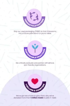 I AND LOVE AND YOU Naked Essentials Canned Wet Cat Food - Variety Pack: Beef Recipe, Salmon+Chicken Recipe, Turkey Recipe, 3-Ounce, Pack Of 12 Cans, Variety Pack Pate; Beef, Salmon, Turkey -Pet Products Shop 31XjjRJM1HL