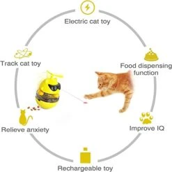 PUINGREN Cat Food Tumbler Toys Cat Food Dispenser Cat Treat Toys Cat Food Balance Ball,Cat Food Puzzle Feeder For Indoor Cats InteractiveToy Gift For Kitten/Dogs-USB Charging Cat Toys(Yellow) -Pet Products Shop 41BpuiiFEuL