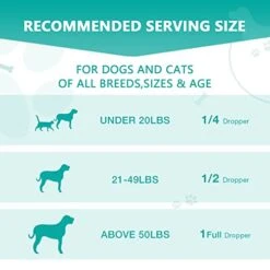 Max Potency Hemp Oil For Dogs & Cats - Help Anxiety Stress Pain Inflammation Arthritis Aggressive Relax Sleep Allergies Seizures Relief - Treats Chews Joint & Hip - Organic Pet Calming Drops - Non-GMO -Pet Products Shop 41Mj45B3DwL