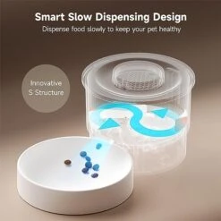 Lulumiao Automatic Cat Feeders With Slow Dispensing, Healthier Timed Cat Food Dispenser Prevents Bloating For Small Dog, Customized Feeding Schedule, Dual Powered, APP Control Up To 99 Portion 10 Meal -Pet Products Shop 41PKRnCu4QL