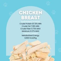 Hotspot Pets Freeze Dried Chicken Treats For Cats & Dogs - Single Ingredient All Natural Grain-Free Chicken Breast - Perfect For Training, Topper Or Snack - Made In USA - 1LB Bag (Chicken Breast) -Pet Products Shop 41QFmaPL70L