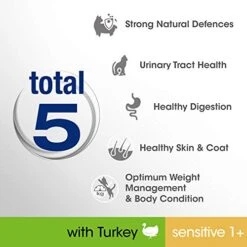 Sensitive Dry Cat Food With Turkey, 750g -Pet Products Shop 41TE0l5YcnL