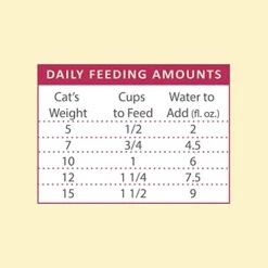 Steve's Real Food Quest Super Premium Freeze Dried Raw Cat Food, 10 Ounce -Pet Products Shop 41h0fYr1QHL