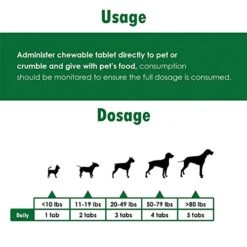 Urigreen Extra Strength Anti-Lawn Burn - DL-Methionine, Vitamins, Biotin, Yucca, And Probiotics - Metabolism Supplement For Dogs - 250 Tablets 13 Urigreen Extra Strength Anti-Lawn Burn - DL-Methionine, Vitamins, Biotin, Yucca, And Probiotics - Metabolism Supplement For Dogs - 250 Tablets -Pet Products Shop 41vKbN2WMVL