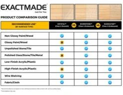 ExactMade - Clear Pet Bowl Mat, USA Made, Safe, Waterproof, 14 X 21 Inch, 2mm Thick Smooth Vinyl, Clear Cat Mat, Clear Cat Litter Mat, Clear Dog Cage Floor Mat, Clear Fish Tank Mat 19 ExactMade - Clear Pet Bowl Mat, USA Made, Safe, Waterproof, 14 X 21 Inch, 2mm Thick Smooth Vinyl, Clear Cat Mat, Clear Cat Litter Mat, Clear Dog Cage Floor Mat, Clear Fish Tank Mat -Pet Products Shop 511N99lnbbL