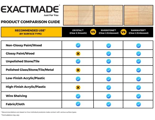 ExactMade - Clear Pet Bowl Mat, USA Made, Safe, Waterproof, 14 X 21 Inch, 2mm Thick Smooth Vinyl, Clear Cat Mat, Clear Cat Litter Mat, Clear Dog Cage Floor Mat, Clear Fish Tank Mat 5 ExactMade - Clear Pet Bowl Mat, USA Made, Safe, Waterproof, 14 X 21 Inch, 2mm Thick Smooth Vinyl, Clear Cat Mat, Clear Cat Litter Mat, Clear Dog Cage Floor Mat, Clear Fish Tank Mat - Image 3