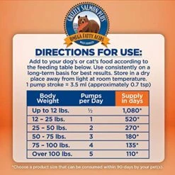 Grizzly Wild Alaskan Salmon Oil Dog Food Supplement Omega 3 Fatty Acids, 64 Oz -Pet Products Shop 514ma7AEaxL