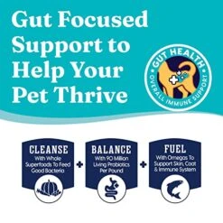 Solid Gold - Fit As A Fiddle Weight Management Cat Food - Low Calorie Grain Free Dry Cat Food Recipe With Alaskan Pollock - Superfoods & Probiotics For Gut Health And Immune Support -Pet Products Shop 515MGXPpFeL