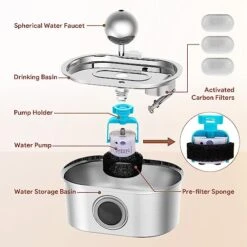 Nestsplus Cat Water Fountain,3.2L/108oz Stainless Steel Automatic Pet Water Fountain,Quiet Pump Dog Water Dispenser With LED Light,Dishwasher Safe,Water Level Window,3 Replacement Filters,for Cat/Dog 9 Nestsplus Cat Water Fountain,3.2L/108oz Stainless Steel Automatic Pet Water Fountain,Quiet Pump Dog Water Dispenser With LED Light,Dishwasher Safe,Water Level Window,3 Replacement Filters,for Cat/Dog -Pet Products Shop 516ONrPGa5L