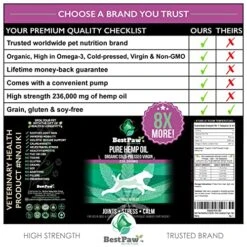 [236,000mg] Organic Hemp Oil For Dogs And Cats - Joint Pain Relief Arthritis Supplement - Natural Support For Separation Relief - Calming Aid Pets Love - From Canadian Crops - 8oz -Pet Products Shop 51AKPn2Xi8L