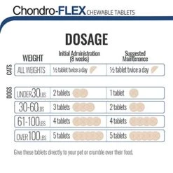 HealthyPets Chondro-Flex - Powerful Joint Care Formula Dogs And Cats - Maximum Nutritional Support - Glucosamine, Chondroitin, MSM, Ester-C, And Minerals - 180 Chewable Tablets -Pet Products Shop 51C4V5UoMYL