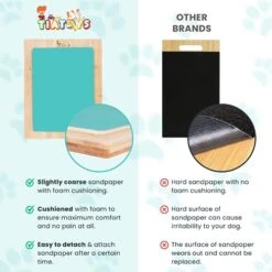 Tiatailtoys Foam Padded Dog Nail Scratch Board - Dog Scratch Pad For Nails - Scratch Boards For Dogs - Pet Grooming - Stress-Free Playtime - Safe & Easy To Train - Pet Care & Dog Products Gift 9 Tiatailtoys Foam Padded Dog Nail Scratch Board - Dog Scratch Pad For Nails - Scratch Boards For Dogs - Pet Grooming - Stress-Free Playtime - Safe & Easy To Train - Pet Care & Dog Products Gift -Pet Products Shop 51FhlhcocUL