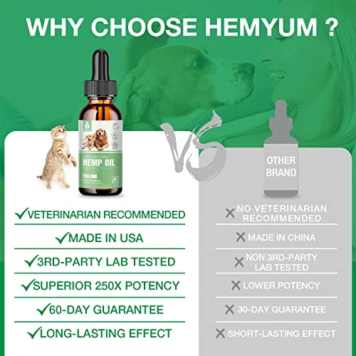 Hemp Oil For Dogs And Cats - Helps Anxiety Stress Pain Inflammation Relax Sleep Calm Aggressive Arthritis Allergies Seizures Skin Joint Hip - Treats Chews Pill Tincture - Organic Pet Calming Drops 6 Hemp Oil For Dogs And Cats - Helps Anxiety Stress Pain Inflammation Relax Sleep Calm Aggressive Arthritis Allergies Seizures Skin Joint Hip - Treats Chews Pill Tincture - Organic Pet Calming Drops - Image 4