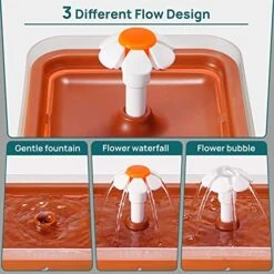 IPettie Neverland Cat Water Fountain With LED Light, 67oz/2.0L, Ultra Quiet Cat Drinking Fountain With Filter, Automatic Pet Water Fountain, Cat Fountain For Cats And Small Dogs, Orange 11 IPettie Neverland Cat Water Fountain With LED Light, 67oz/2.0L, Ultra Quiet Cat Drinking Fountain With Filter, Automatic Pet Water Fountain, Cat Fountain For Cats And Small Dogs, Orange -Pet Products Shop 51Mpxh16iDS