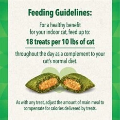 GREENIES Smartbites Healthy Indoor Chicken - 2.1 Oz, Pack Of 4 -Pet Products Shop 51OQUBQWyqL