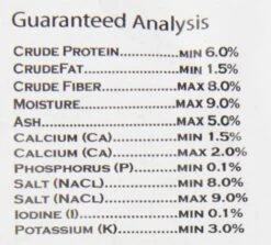 Life Line Pet Nutrition Organic Ocean Kelp Supplement For Skin & Coat, Digestion In Dogs & Cats, 5lb (20205) 11 Life Line Pet Nutrition Organic Ocean Kelp Supplement For Skin & Coat, Digestion In Dogs & Cats, 5lb (20205) -Pet Products Shop 51OjoFNnCZL