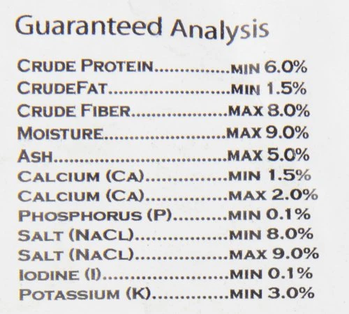 Life Line Pet Nutrition Organic Ocean Kelp Supplement For Skin & Coat, Digestion In Dogs & Cats, 5lb (20205) 7 Life Line Pet Nutrition Organic Ocean Kelp Supplement For Skin & Coat, Digestion In Dogs & Cats, 5lb (20205) - Image 5