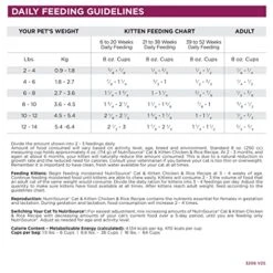 NutriSource Cat & Kitten Food, Made With Chicken And Rice, With Wholesome Grains, 6.6LB, Dry Cat Food -Pet Products Shop 51PL96rC6lL