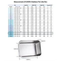 KUNWU Stainless Steel Pan 28"x20"x4" For Food, Cat, Dog & Rabbit Pet Litter Box, Corrosion Resistant Easy Clean No Residue Build Up Never Absorbs Odor Stains Rusts Durable Pan (XXL (28"x20"), 4" Deep) -Pet Products Shop 51aKHcNnFUL