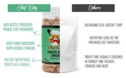 Chef Kitty - Freeze Dried Cat Treats Chicken 1.75oz -Pet Products Shop 51ejdeRhapL