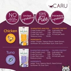 Caru - Daily Dish Smoothies - Lickable Chicken Cat Treat -  4 Pouches Per Pack - Pack Of 6 -Pet Products Shop 51lrPzHz4cL