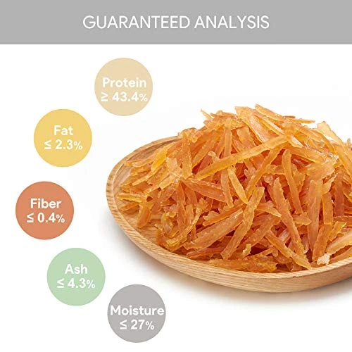 Jungle Calling Soft Training Treats For Small Dog And Cats, Mini Chicken Strips Puppy Training Snacks Easy To Digest, Grain Free 4 Jungle Calling Soft Training Treats For Small Dog And Cats, Mini Chicken Strips Puppy Training Snacks Easy To Digest, Grain Free - Image 2