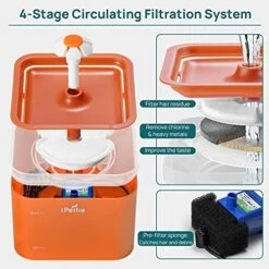 IPettie Neverland Cat Water Fountain With LED Light, 67oz/2.0L, Ultra Quiet Cat Drinking Fountain With Filter, Automatic Pet Water Fountain, Cat Fountain For Cats And Small Dogs, Orange 12 IPettie Neverland Cat Water Fountain With LED Light, 67oz/2.0L, Ultra Quiet Cat Drinking Fountain With Filter, Automatic Pet Water Fountain, Cat Fountain For Cats And Small Dogs, Orange -Pet Products Shop 51ms0442KES