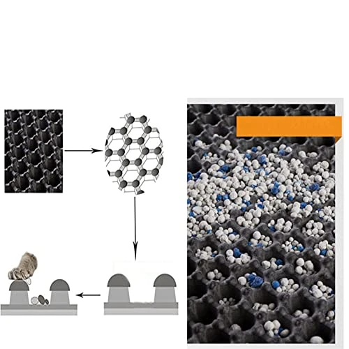 ALIKKA Dog Food Mat Folding Cat Litter Mat Cats Litter Trapper Mats Waterproof Cushion Foam Rubber Pet Massage Pads Double-Layer Kitten Placemat 5 ALIKKA Dog Food Mat Folding Cat Litter Mat Cats Litter Trapper Mats Waterproof Cushion Foam Rubber Pet Massage Pads Double-Layer Kitten Placemat - Image 3