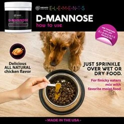 D-Mannose Supplement With Real Chicken For Dogs And Cats. Use For Immediate And Preventative Treatment Of Bladder And Urinary Tract Infections UTIs. Stop Kidney Stones. Extra Strength 115 Grams. -Pet Products Shop 618cw46JAUL