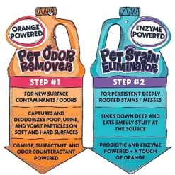 Calyptus Pet Stain And Odor Remover | Orange And Enzyme Cleaner Duo Solution For Pets | Carpet Cleaner And Odor Eliminator For Cat Urine, Dog Pee, And Poop | Professional Strength, 1 Gallon -Pet Products Shop 61OgkYvjvaL