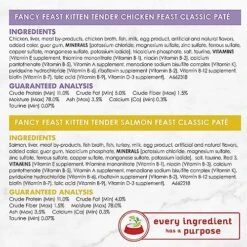 Purina Fancy Feast Grain Free Pate Wet Kitten Food Variety Pack, Kitten Classic Pate Collection, 4 Flavors - (24) 3 Oz. Boxes -Pet Products Shop 61Z6g82sUWL