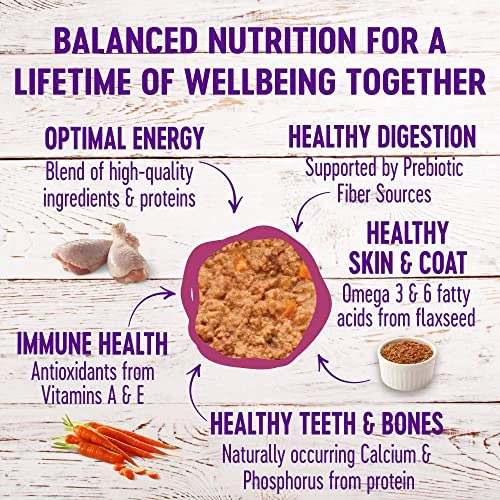 Wellness Complete Health Seafood Pate Favorites Variety Pack, 3 Ounces (Pack Of 24) 4 Wellness Complete Health Seafood Pate Favorites Variety Pack, 3 Ounces (Pack Of 24) - Image 2